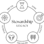 Stewardship Legacy Series - Primary Logo - BW.png