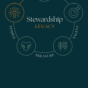 Stewardship Legacy - Truth - Instagram Story.jpg