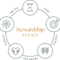Stewardship Legacy Series - Primary Logo.png