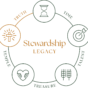 Stewardship Legacy - Truth - Primary Logo.png