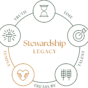 Stewardship Legacy - Temple - Primary Logo.png